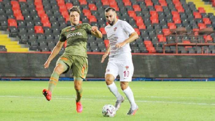 Tỷ lệ kèo nhà cái Giresunspor vs Gaziantep mới nhất, 21h ngày 29/12