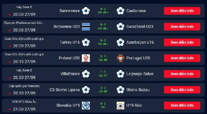 Xem tỷ số Ngoại hạng Anh hôm nay ở đâu chính xác nhất?