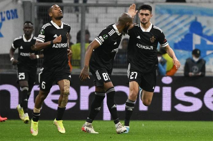 Soi kèo, dự đoán Macao Qarabag vs Zira, 22h ngày 28/11