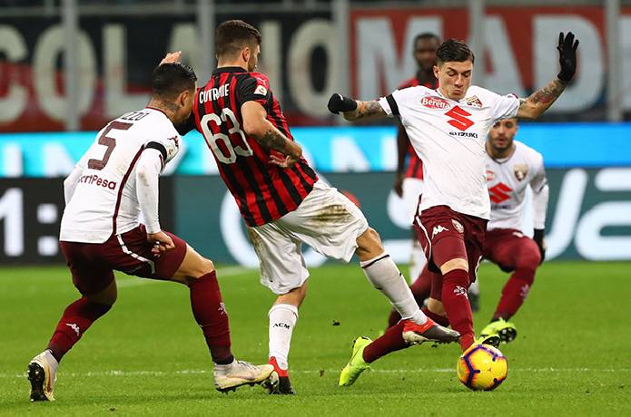 Nhận định, soi kèo Torino vs AC Milan, 2h45 ngày 31/10