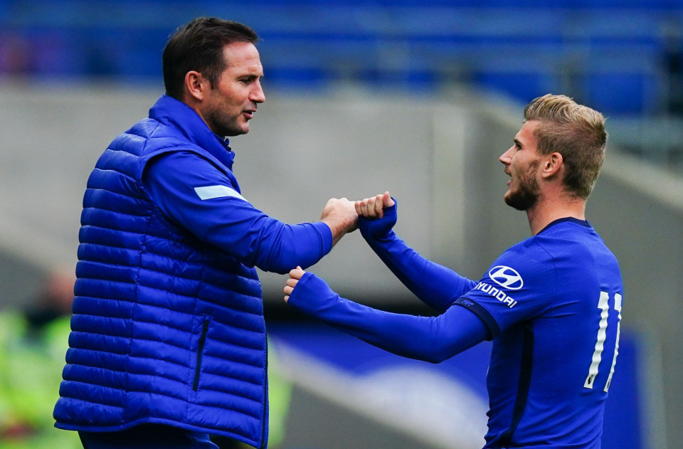 Danh sách cầu thủ Chelsea mùa giải 2020/21