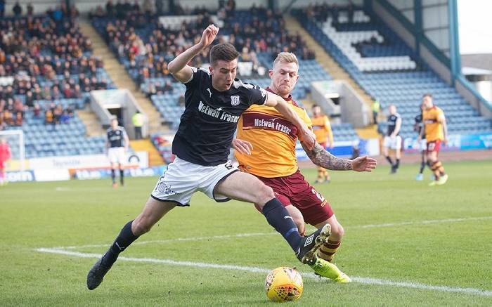 Nhận định, soi kèo Motherwell vs Dundee United, 2h45 ngày 1/12
