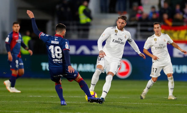 Nhận định Real Madrid vs Huesca, 01h45 01/4 (VĐQG Tây Ban Nha)