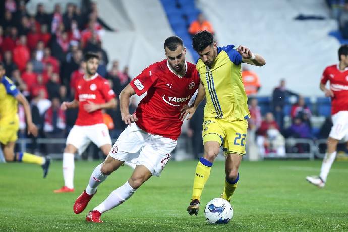 Nhận định, soi kèo Hapoel Beer Sheva vs Hapoel Jerusalem, 1h00 ngày 1/1: Chênh lệch
