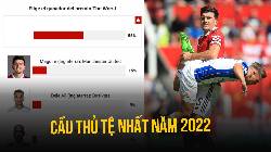 Top 4 'Cầu thủ tệ nhất 2022': Maguire tấu hề cả năm vẫn thua xa top 1