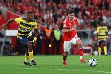 Nhận định, soi kèo Gil Vicente vs Benfica, 3h15 ngày 3/3: Không dễ