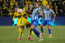 Nhận định, soi kèo Monterrey vs Columbus Crew, 9h15 ngày 2/5: Ngược dòng quá khó