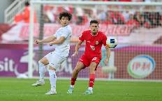 Soi kèo góc U23 Iraq vs U23 Indonesia, 22h30 ngày 02/05