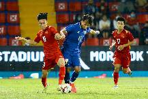 Soi kèo chẵn/ lẻ U23 Việt Nam vs U23 Thái Lan, 22h ngày 2/6