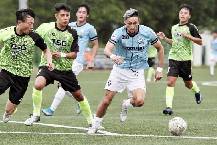 Nhận định, soi kèo Taiwan Shihu vs Zhanyi Skywalkers, 15h ngày 2/7