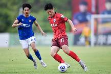 Nhận định, soi kèo Guangxi Lanhang vs Guangxi Hengchen, 18h30 ngày 1/7: Kết quả dễ đoán