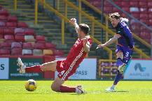 Nhận định, soi kèo Aberdeen FC vs Dundee United, 21h00 ngày 1/8