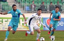 Soi kèo, dự đoán Macao Kokand vs Neftchi, 21h00 ngày 2/8
