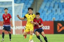 Soi kèo, dự đoán Macao U16 Malaysia vs U16 Cambodia, 19h00 ngày 02/08