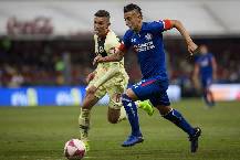 Nhận định, soi kèo Cruz Azul vs Club America, 10h05 ngày 3/9