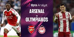 Nhận định, soi kèo Arsenal vs Olympiakos, 02h00 ngày 2/10: Pháo nổ tưng bừng