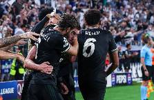 Soi kèo góc Villarreal vs Juventus, 02h00 ngày 2/10 