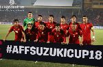 Báo châu Á dự đoán đầy bất ngờ về đội hình ĐT Việt Nam tại Asian Cup 2019