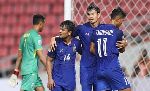 ĐT Thái Lan đặt mục tiêu khó tin tại vòng bảng Asian Cup 2019