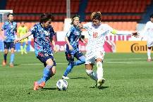 Phân tích kèo hiệp 1 Nữ Trung Quốc vs Nữ Nhật Bản, 21h00 ngày 3/2