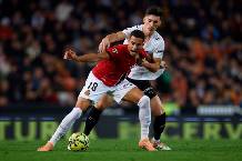 Soi kèo góc Mallorca vs Sevilla, 03h00 ngày 03/02