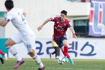 Phân tích kèo hiệp 1 Daegu vs Suwon, 17h00 ngày 3/7