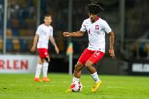 Phân tích kèo hiệp 1 U19 Ba Lan vs U19 Bồ Đào Nha, 23h ngày 3/7