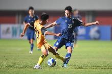 Nhận định, soi kèo U16 Lào vs U16 Thái Lan, 19h00 ngày 04/08