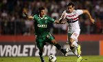 Nhận định bóng đá Chapecoense vs Sao Paulo, 7h ngày 3/11: Quá khó cho chủ nhà