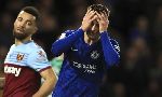 Chelsea vs Aston Villa (2h30 5/12): Màu Xanh nhạt nhẽo?