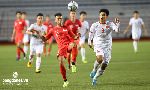 Kết quả U23 Việt Nam vs U23 Bahrain, 17h15 ngày 3/1