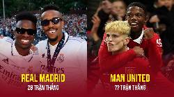 6 đội bóng thắng nhiều nhất mùa này: Số 1 khiến ai cũng ngỡ ngàng