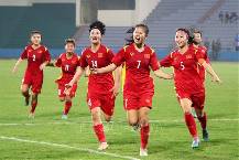 Nhận định, soi kèo U20 nữ Nhật Bản với U20 nữ Việt Nam, 18h00 ngày 4/3: Đẳng cấp vượt trội