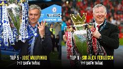 5 HLV thắng nhiều nhất lịch sử Premier League: Có 2 người chưa từng vô địch