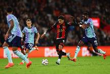 Soi kèo phạt góc Arsenal vs Bournemouth, 23h30 ngày 3/5