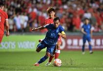 Nhận định, soi kèo U23 Thái Lan vs U23 Hong Kong, 16h00 ngày 4/6: Không hề ngon ăn