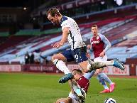 Nhận định, soi kèo Tottenham vs Aston Villa, 20h00 ngày 3/10