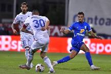 Nhận định, soi kèo Farul vs Botosani, 18h15 ngày 4/12