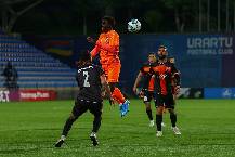 Soi kèo, dự đoán Macao Shirak vs Urartu 21h00 ngày 4/12