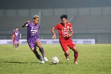 Nhận định, soi kèo Persija Jakarta vs Persita Tangerang, 19h00 ngày 3/12