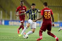 Nhận định, soi kèo Kayserispor vs Fatih, 21h ngày 4/1