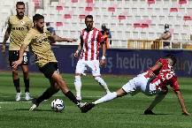 Nhận định, soi kèo Gaziantep vs Sivasspor, 17h30 ngày 5/2