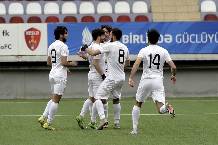 Nhận định, soi k&egrave;o Zaqatala FK vs Sabail, 17h30 ng&agrave;y 5/2: Thắng tiếp lượt về