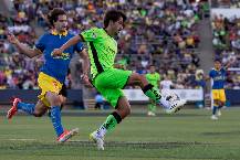 Nhận định, soi kèo Club America vs Juarez, 10h00 ngày 5/3: Đối thủ ưa thích