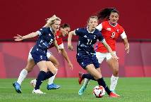 Nhận định, soi kèo Nữ Canada vs nữ Trinidad và Tobago, 9h ngày 6/7