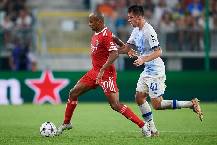 Nhận định, soi kèo Obolon Brovar Kiev vs Dynamo Kiev, 21h ngày 4/8