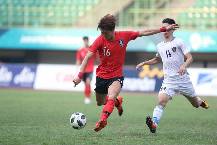 Soi kèo phạt góc U23 Hàn Quốc vs U23 Uzbekistan, 19h00 ngày 4/10