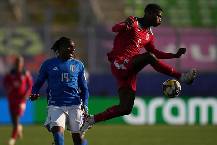 Nhận định, soi kèo U20 Úc vs U20 Cuba, 06h00 ngày 5/10: Hiên ngang Cuba