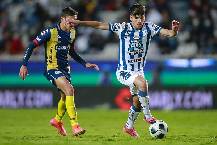 Phân tích kèo hiệp 1 San Luis vs Pachuca, 10h00 ngày 7/1