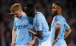 Man City có hưởng lợi khi UEFA nới lỏng Luật Công bằng Tài chính?